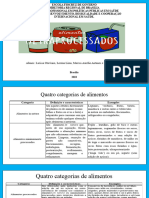 Apresentacao Ultraprocessados