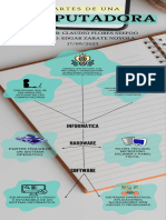 Infografía - Informática, Hardware y Software