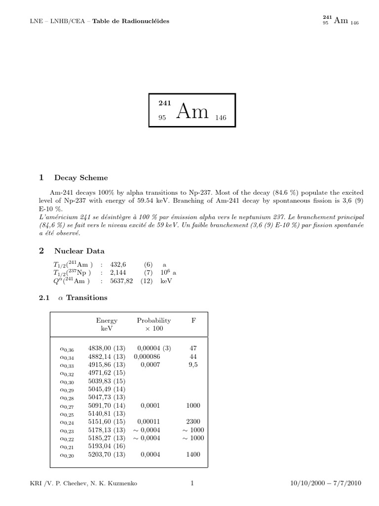 Am241 Tables PDF