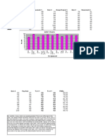 Spreadsheet