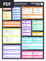 Pseudocode Sheet