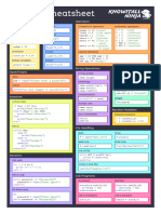 Pseudocode Sheet