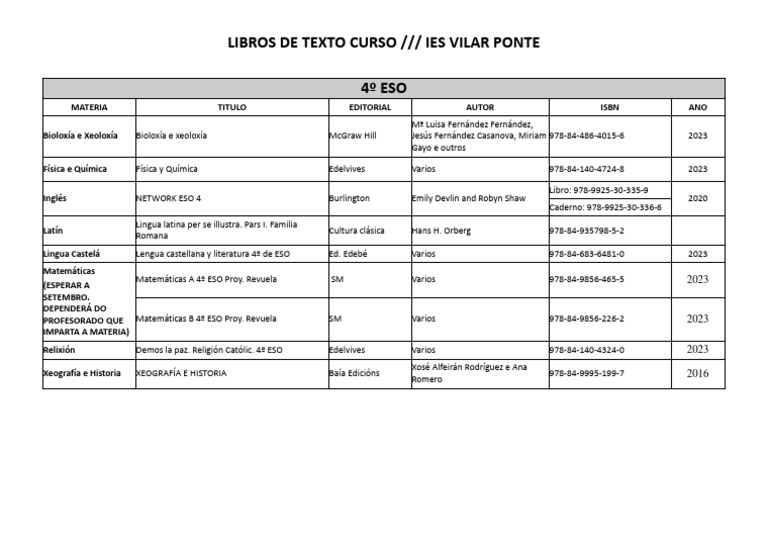 4º Eso 1 Pdf