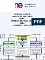 Mapa Conceptual - Alison Santos - 20230923 - 211532 - 0000