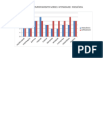 Diagrama de Comportamentos Verdes - Atualizado