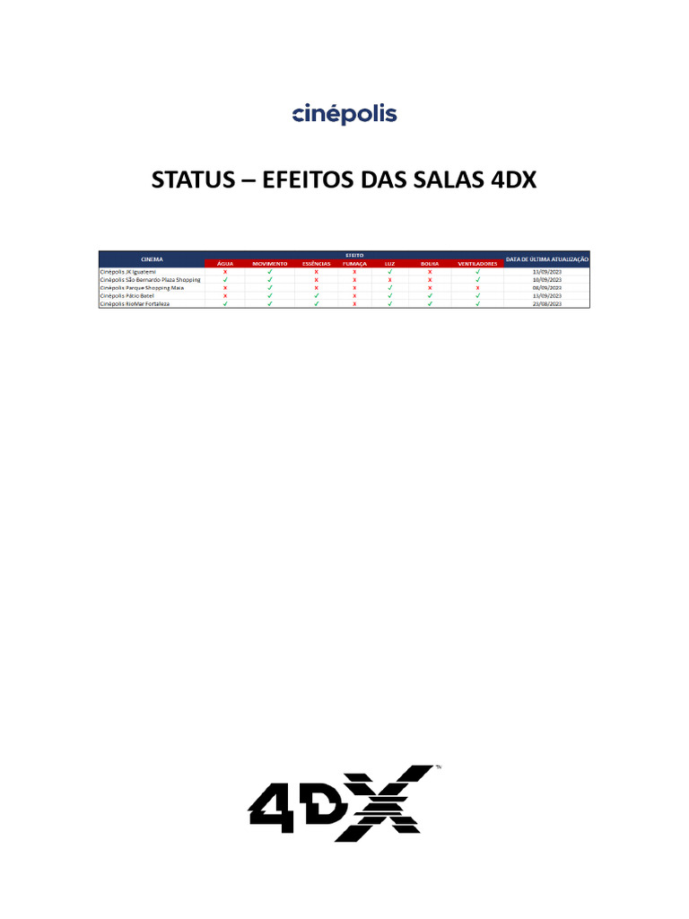 Status 4dx PDF