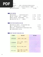 HSK Standard Course 4 | PDF