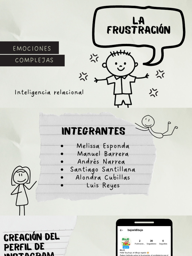 La Frustración | PDF | Las emociones | Bienestar