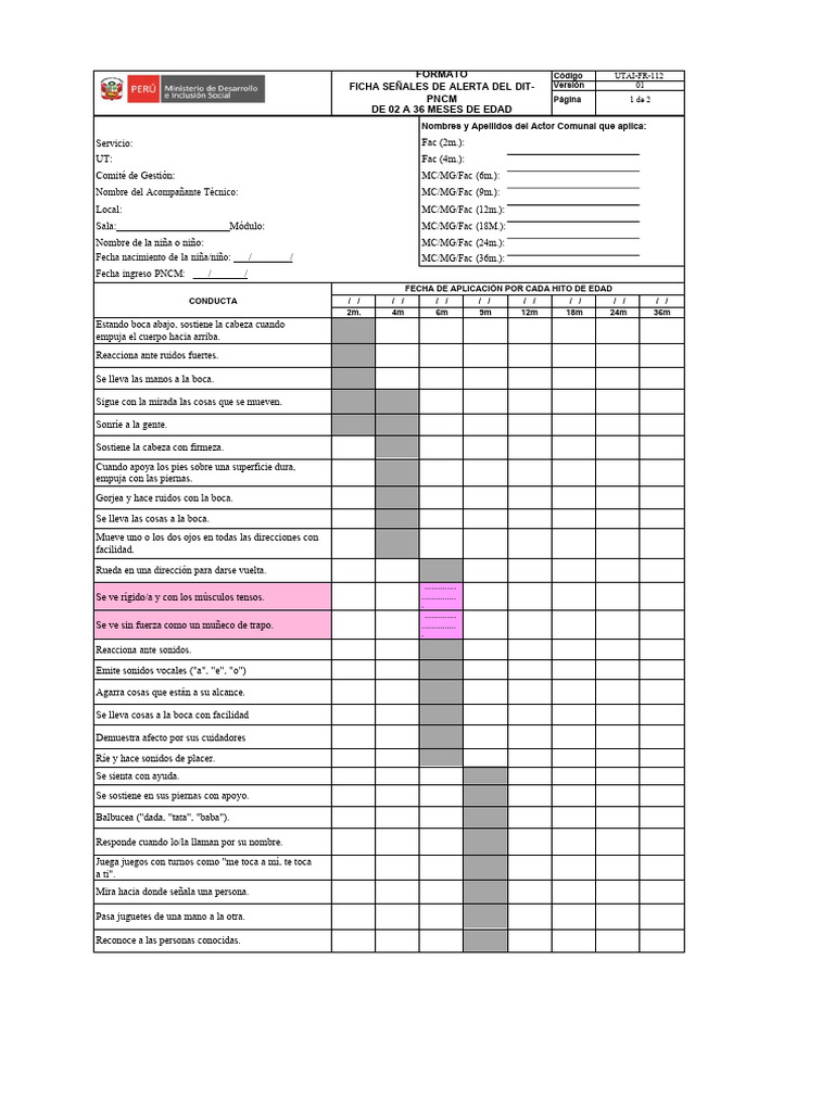 13. FICHAS DE SEÑALES DE ALERTA DIT VERSION 01 (1) | PDF