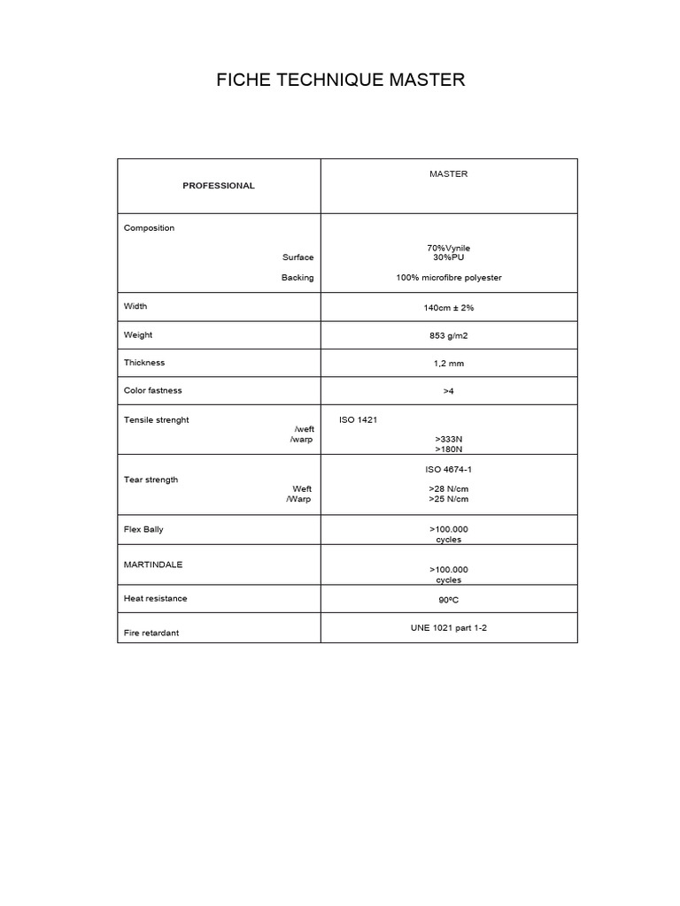Fiche tecnique master 2019 pdf