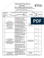 Aas Kisi-Kisi Genap Pai KLS 5