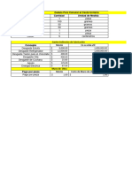 Cedula para Calcular El Costo Unitario