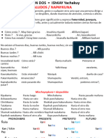 Leccion 2 Dialogos Tapuykuna