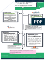 principios_infografia_u1