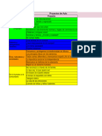 Dosificación de Proyectos de 5°