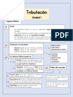 Apuntes Tributacion 1