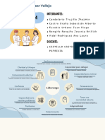 Mapa Mental SESION 3 - GRUPO 4 - 20230919 - 223623 - 0000