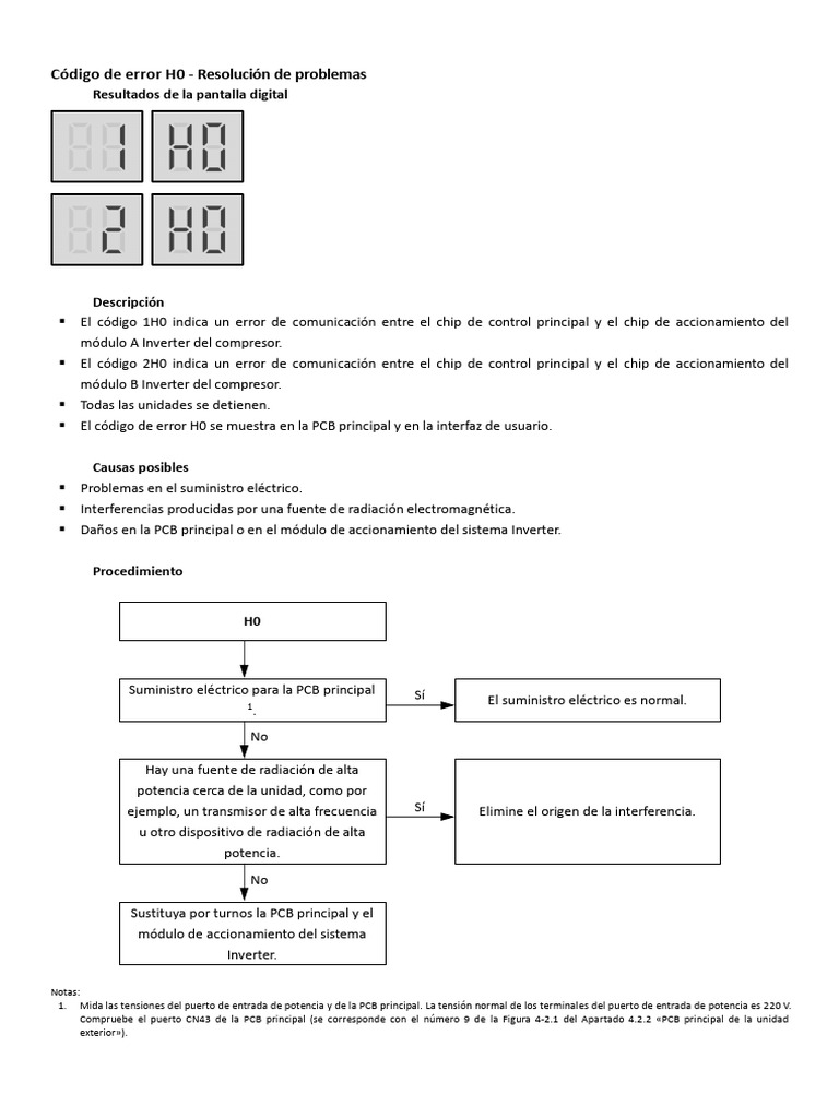 H0 Full DC | PDF