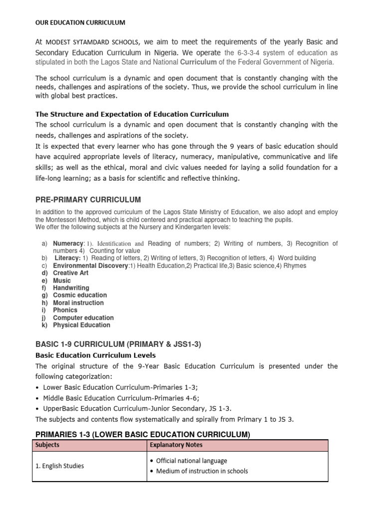 modeststandardschools-thecurriculum-pdf