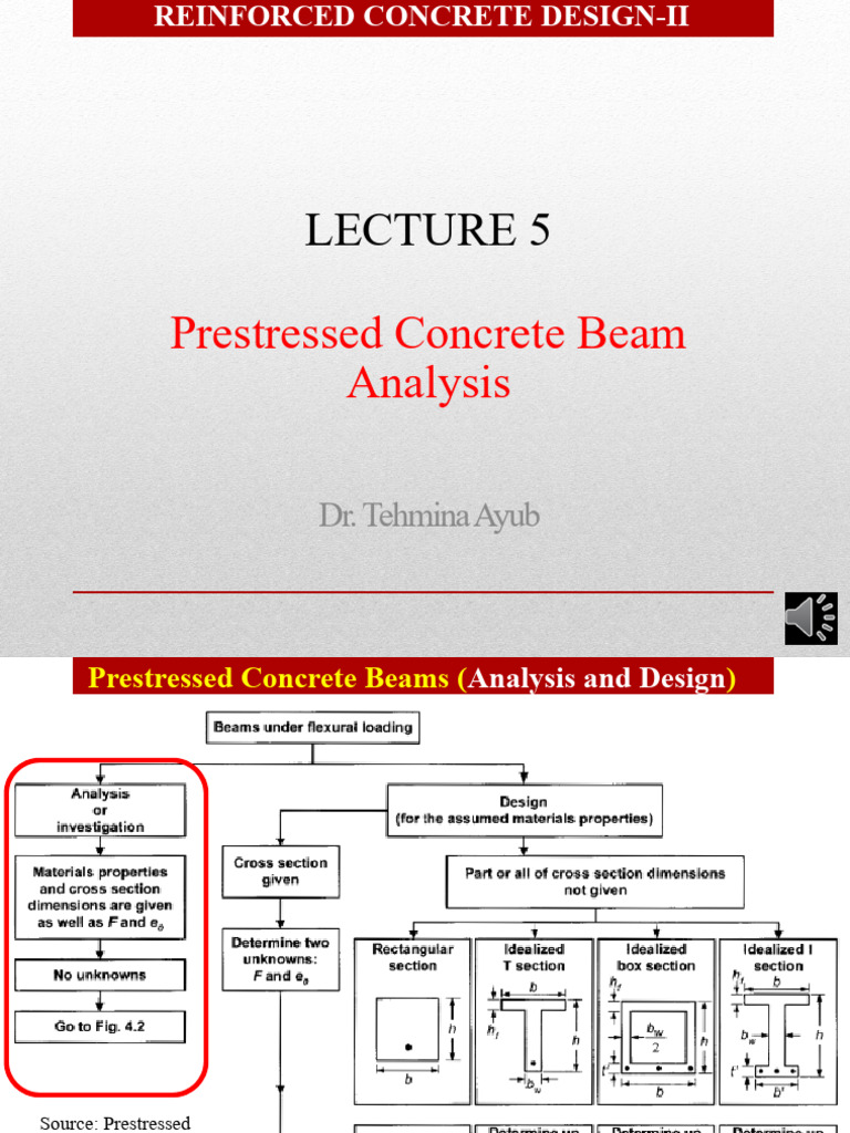 Prestressed Concrete Beam Analysis | PDF