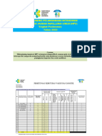 Mikroplaning Imunisasi HPV - Tingkat Puskesmas 2023