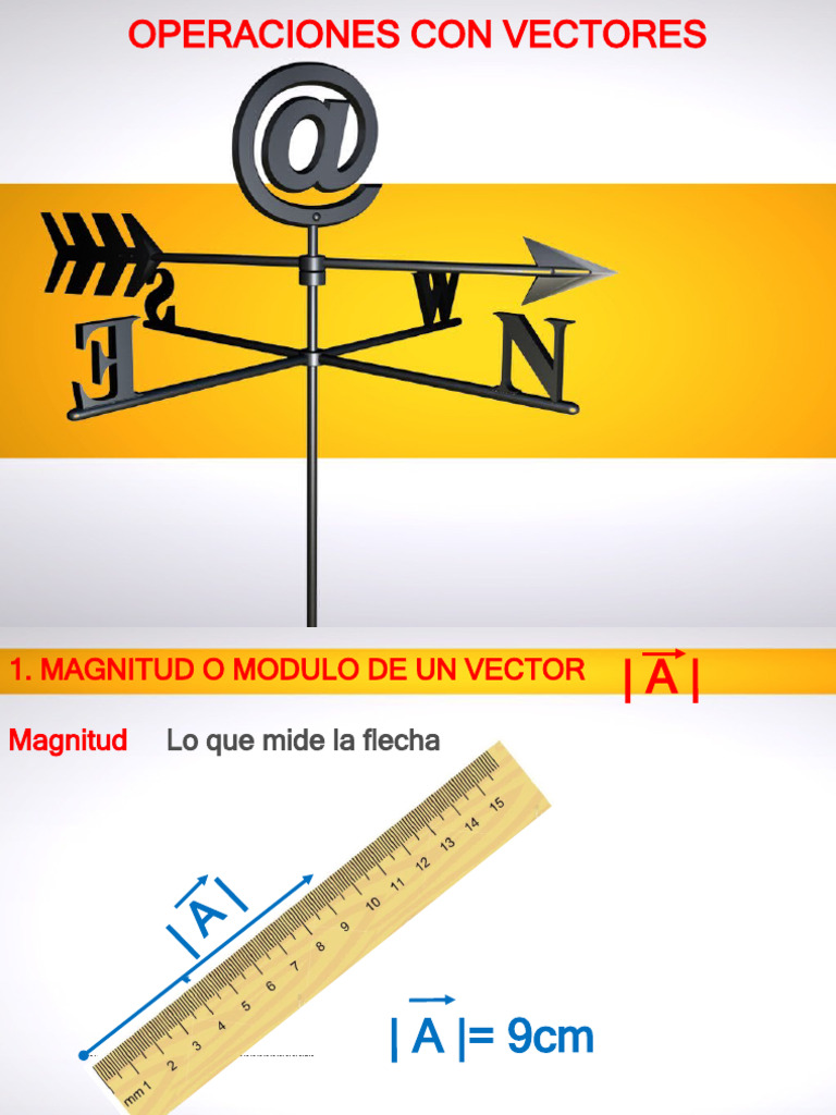 Operaciones Con Vectores - Magnitud y Vector Inverso - Sexta y Septima ...