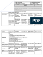 GRADES 1 To 12 Detailed Lesson Plan Lunes Martes Miyerkoles Huwebes Biyernes Huwebes Biyernes