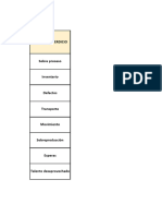 3.- DETERMINACION DEL PROBLEMA PRINCIPAL