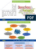 Ddhh Generaciones y Derechos Constitucionales