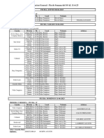 Prog Dias 08 Al 11-06