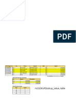 Day 5 - Latihan - Mengolah Data Di Excel Untuk Staf Admin