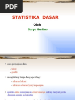 Download Statistika_dasar by api-3700955 SN6751712 doc pdf