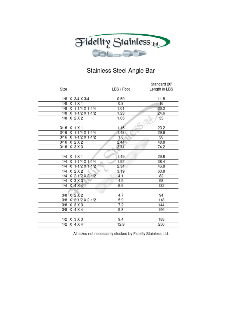 Angle Bar Weight Chart PDF