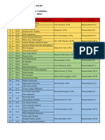 Jadwal Ekskul Pramuka Putri