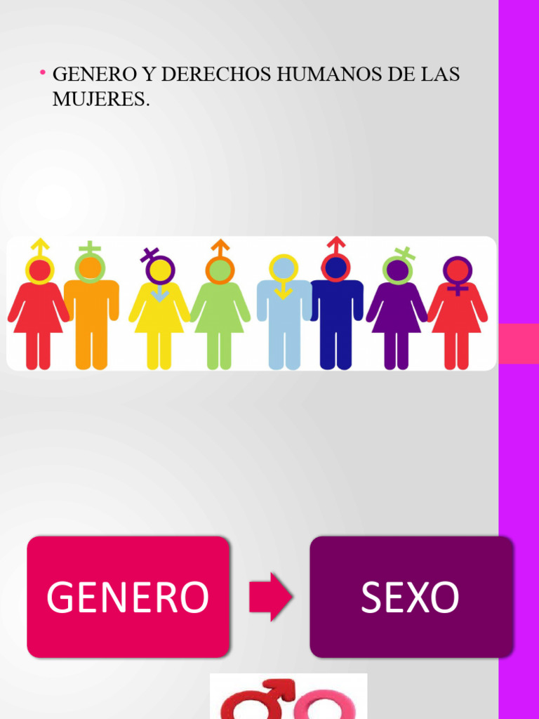 Genero y Derechos Humanos | PDF | Género | Estudios de género
