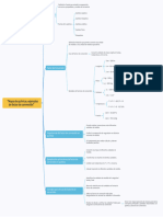 “Mapa de química y ejemplos de factor de conversión” (1)