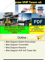 Materi3_Blok diagran tower set-1