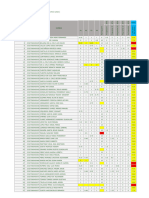 1er Parcial CulturaDigital 1ev3