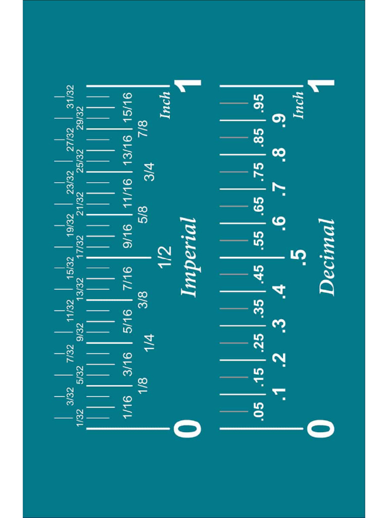 How to read a ruler lines pdf