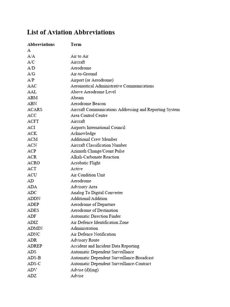 List of Aviation Abbreviations PDF