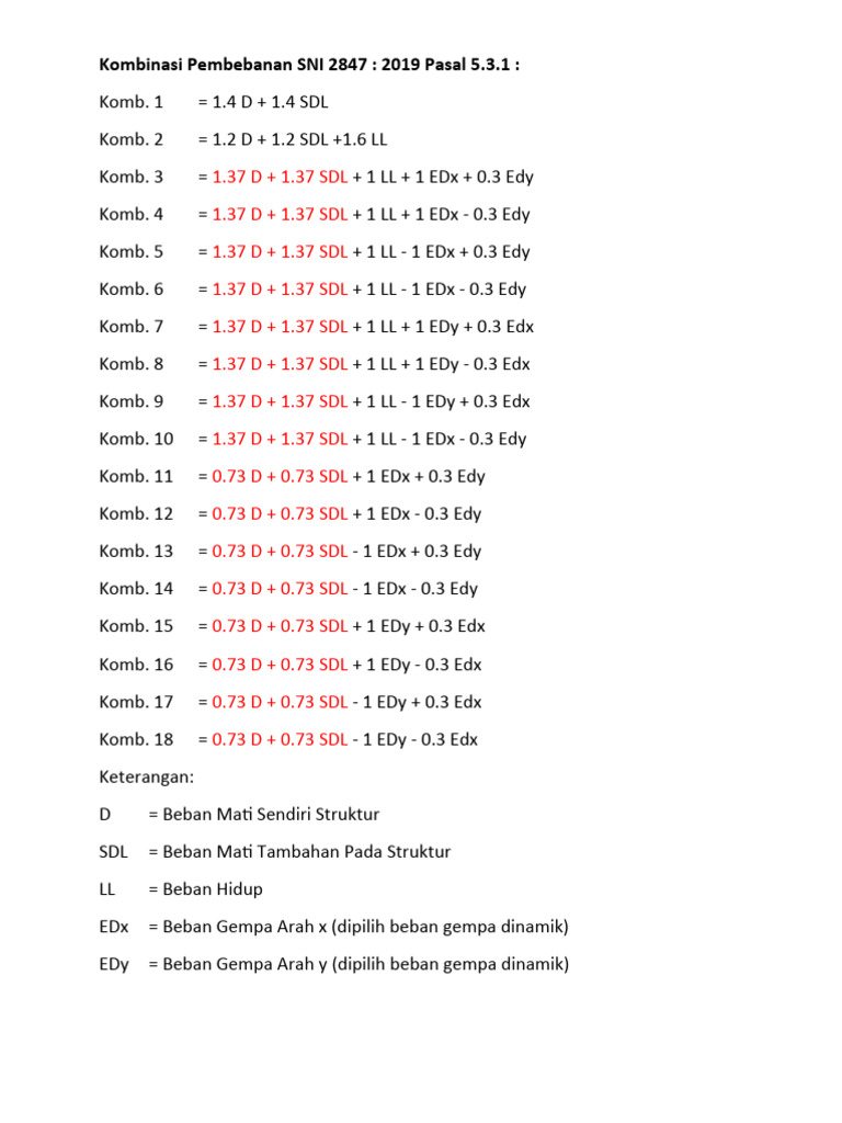 Load Combinations SNI 2847:2019 | PDF