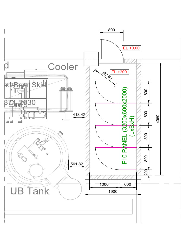 Cip Model | PDF