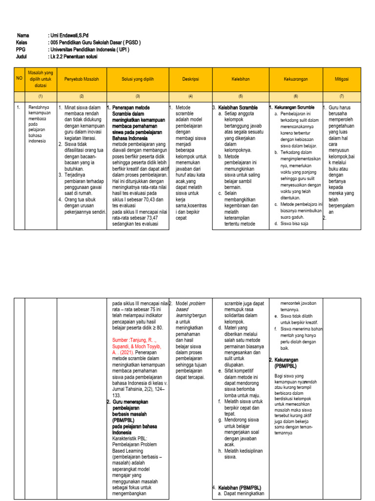 Solusi Meningkatkan Kemampuan Membaca Siswa | PDF