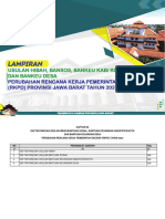 #Lampiran PRKPD 2023 - Rekapitulasi Usulan Hibah Bansos Bankeu Kab Kota Dan Bankeu Desa