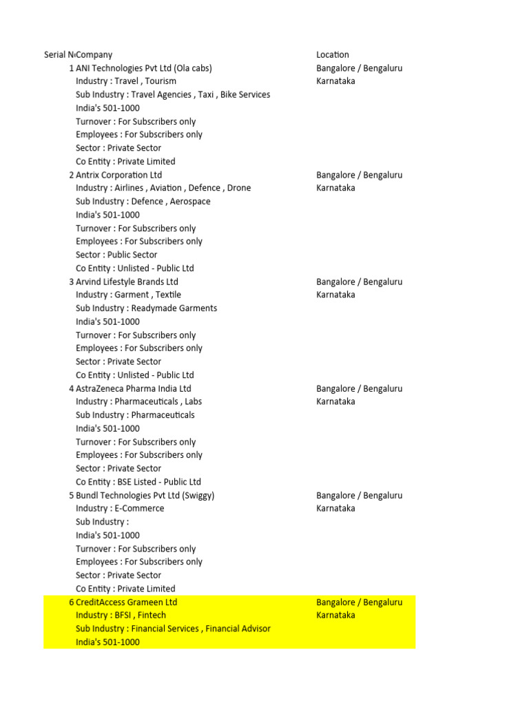 list-of-companies-pdf