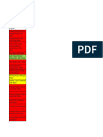 Database Kilang Papan