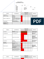 CP Kejang Demam DHF Diare