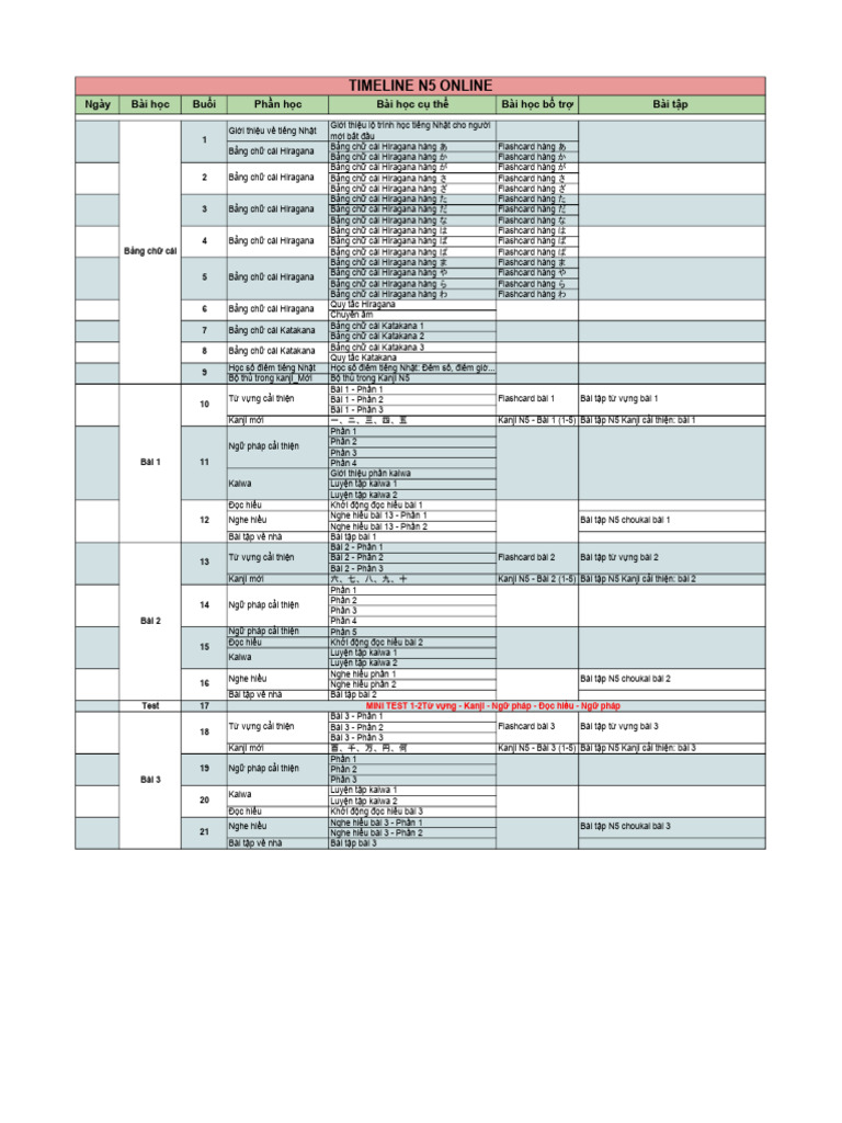 JLPT N5 Online Schedule PDF