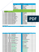 Jadwal GTC 2023.