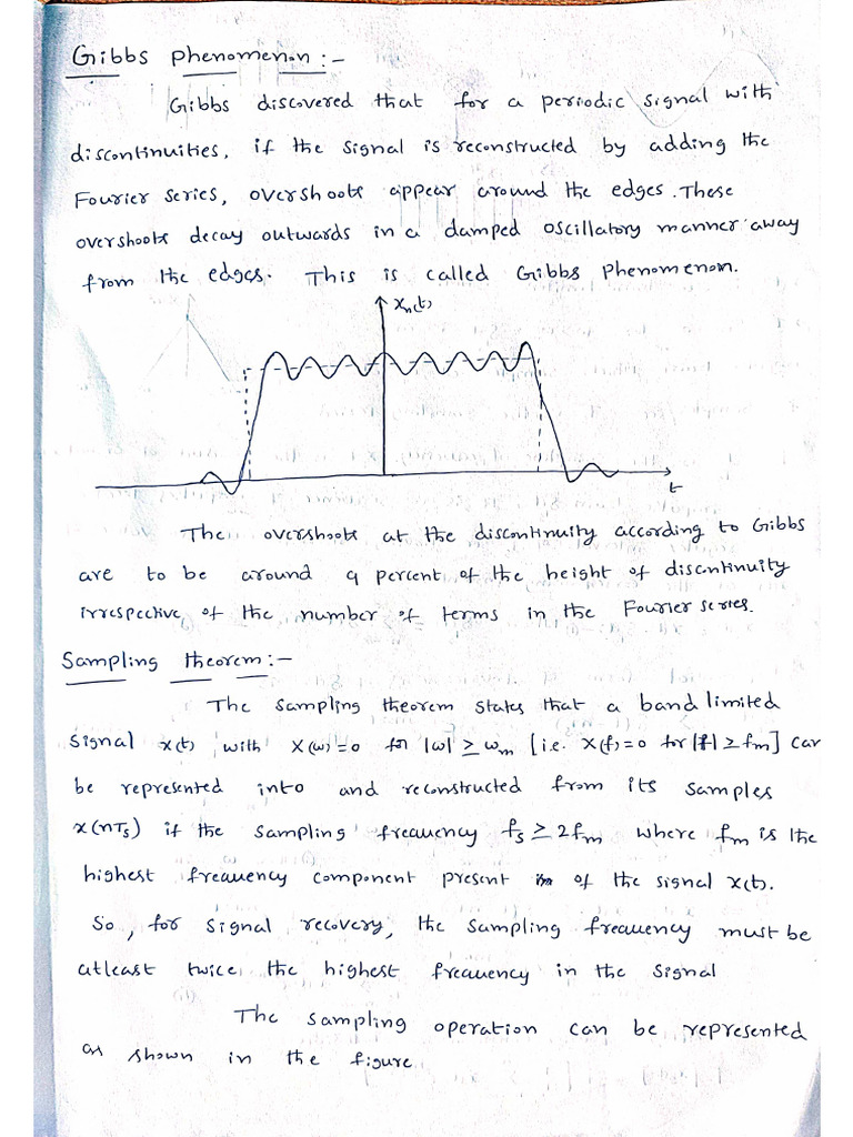 Define Gibbs Phenomenon In Dsp